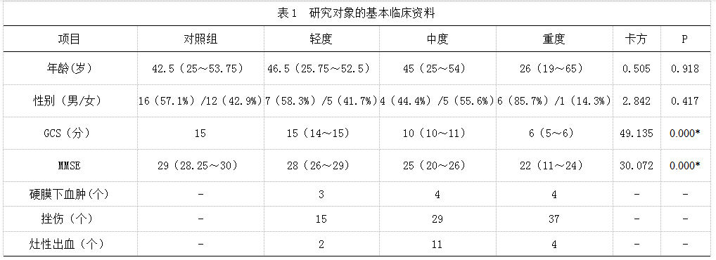 表1.png