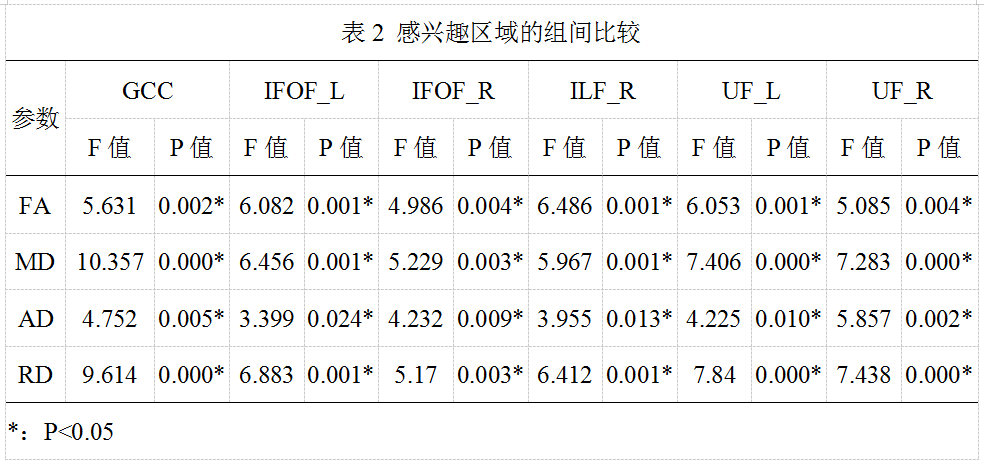 表2.png
