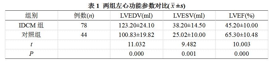 表1.jpg