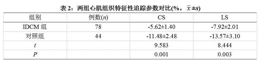 表2.jpg