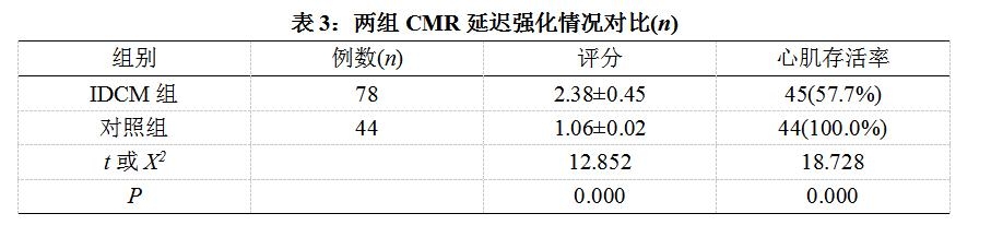 表3.jpg