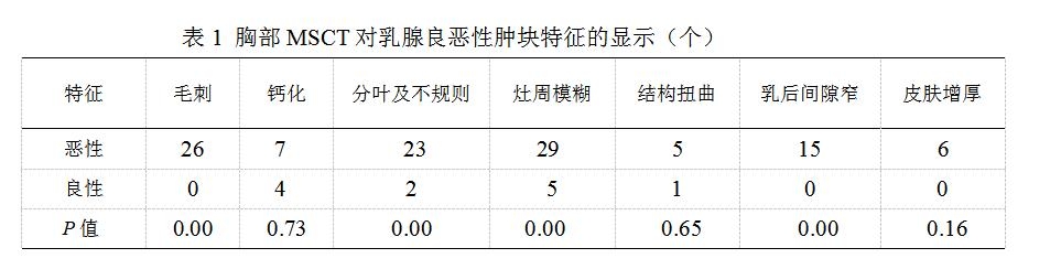 表1.jpg