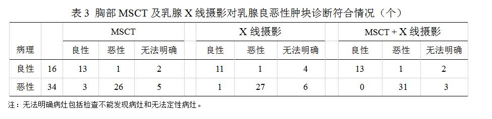 表3.jpg